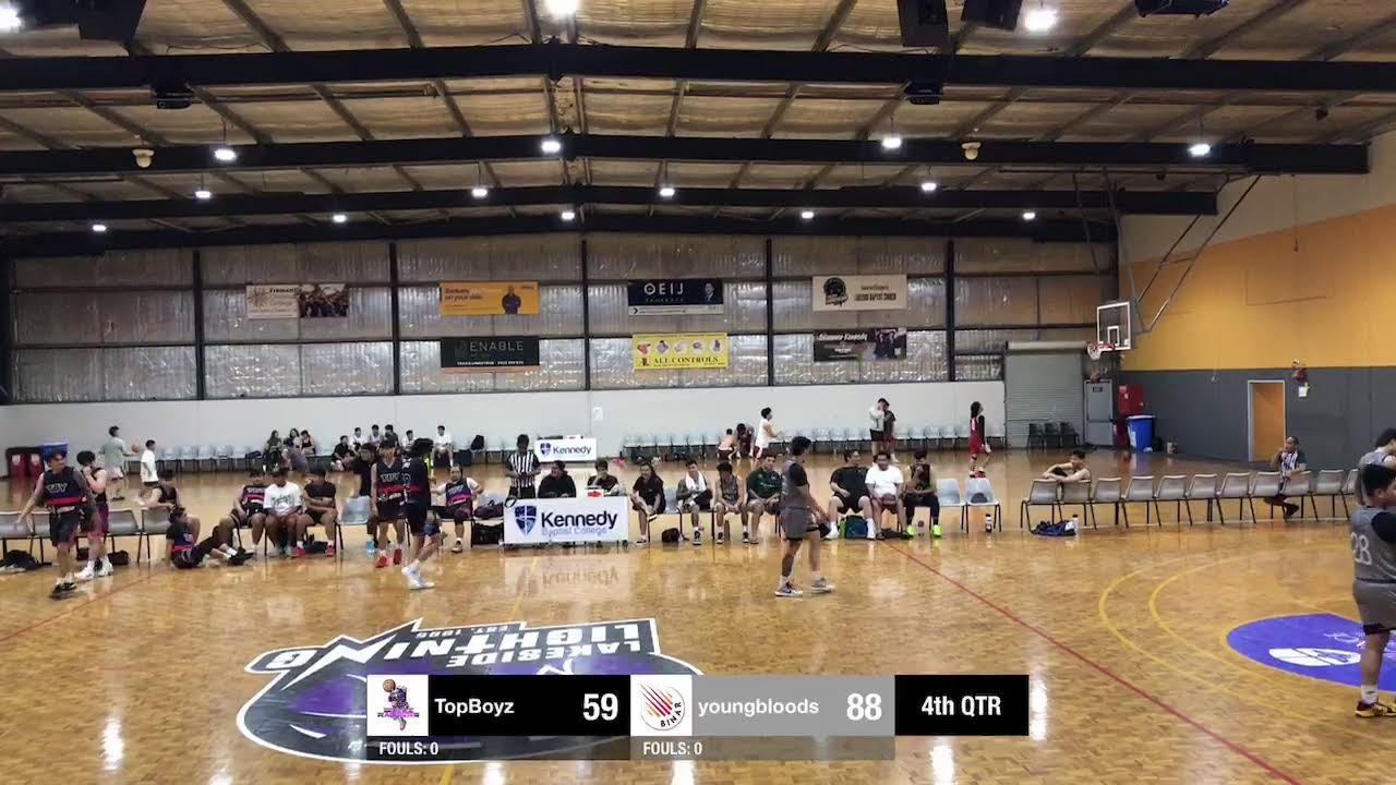 Youngbloods Vs Topboyz