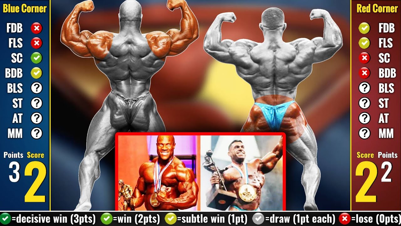 Derek Lunsford (2023) vs Phil Heath (2013) - What Changed in 10 Years