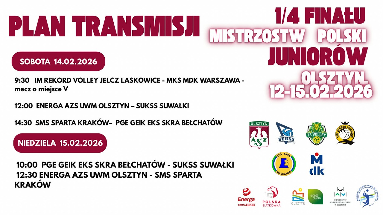 SMS SPARTA KRAKÓW - PGE GEiK EKS SKRA BEŁCHATÓW