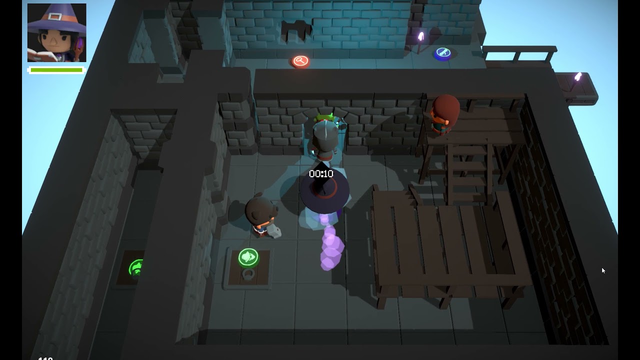 QoL improvement