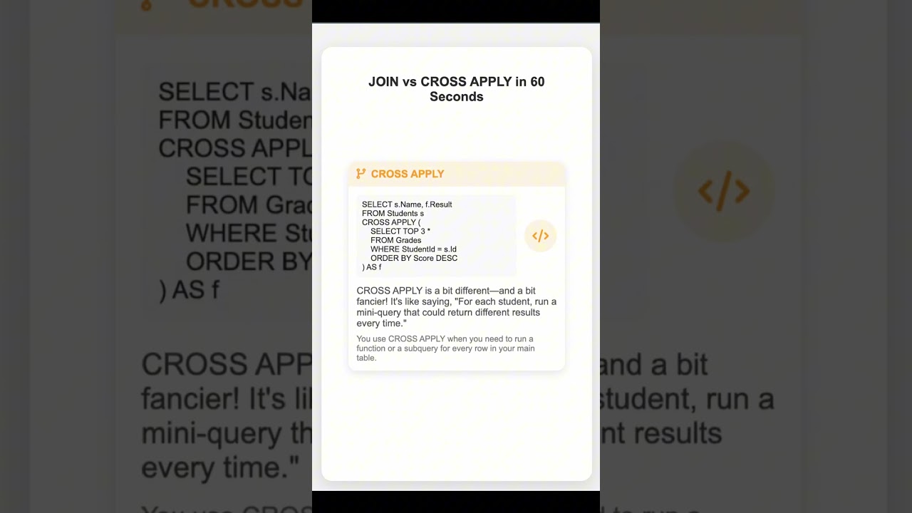 Join vs Cross Apply in SQL in 60 seconds #tech #techtalk #join #crossapply #sql #leftjoin #shorts