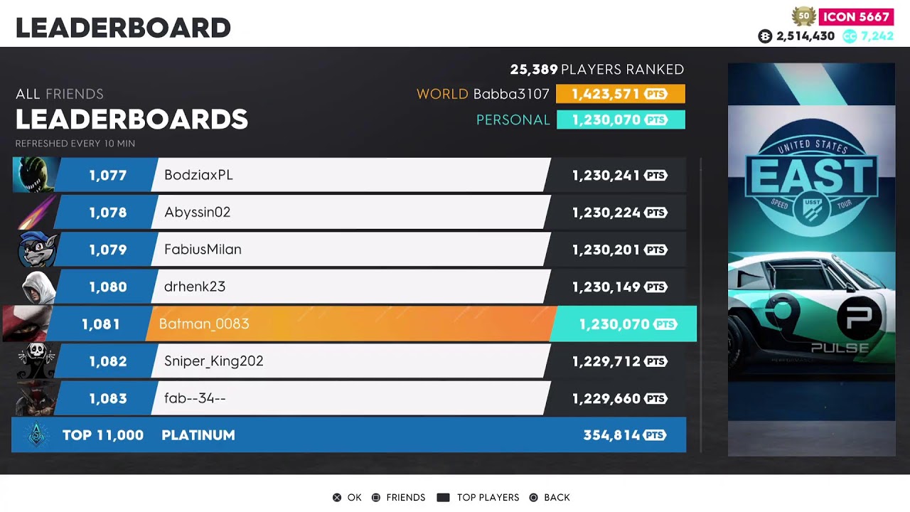 The Crew 2  US Speed Tour East Summit