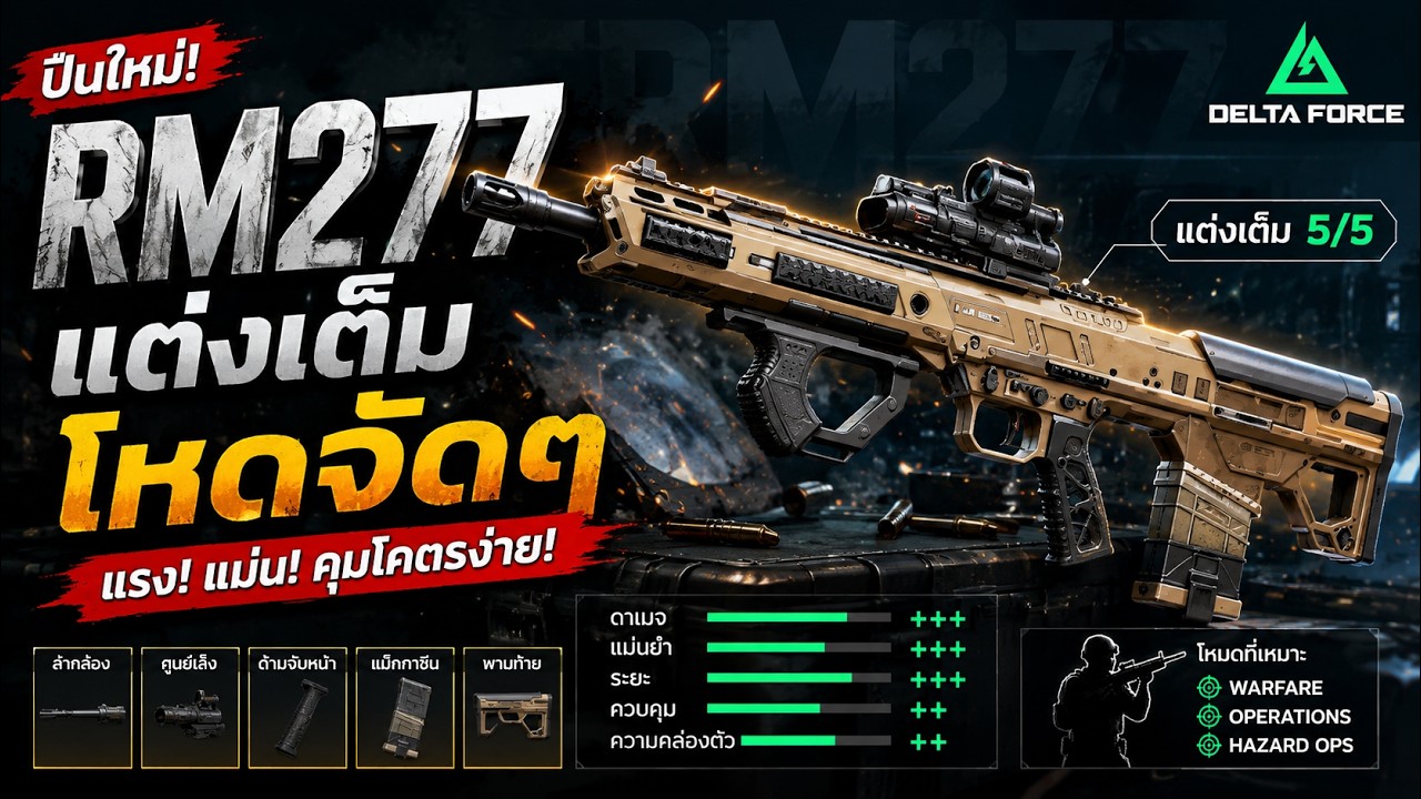 RM277 ปืนใหม่ที่โครตโหด!! | Delta Force Operation