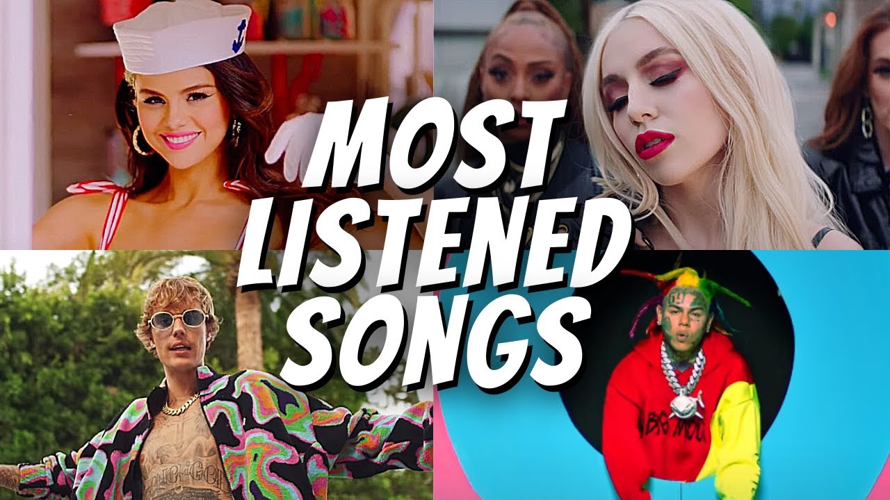 Top 100 Most Listened Songs In the past 24 hours! SEPTEMBER 2020!