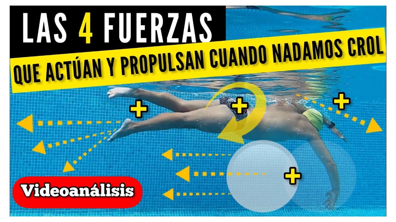 ✅ Cómo nadar el ESTILO LIBRE con MÁXIMA PROPULSIÓN y aumentar tu velocidad con menos ESFUERZO