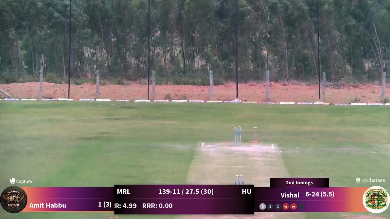 Hurricanes vs MCC Reunited Leather | Euphoria Cricket Ground Practice (League Matches) | Live - Be&hellip;