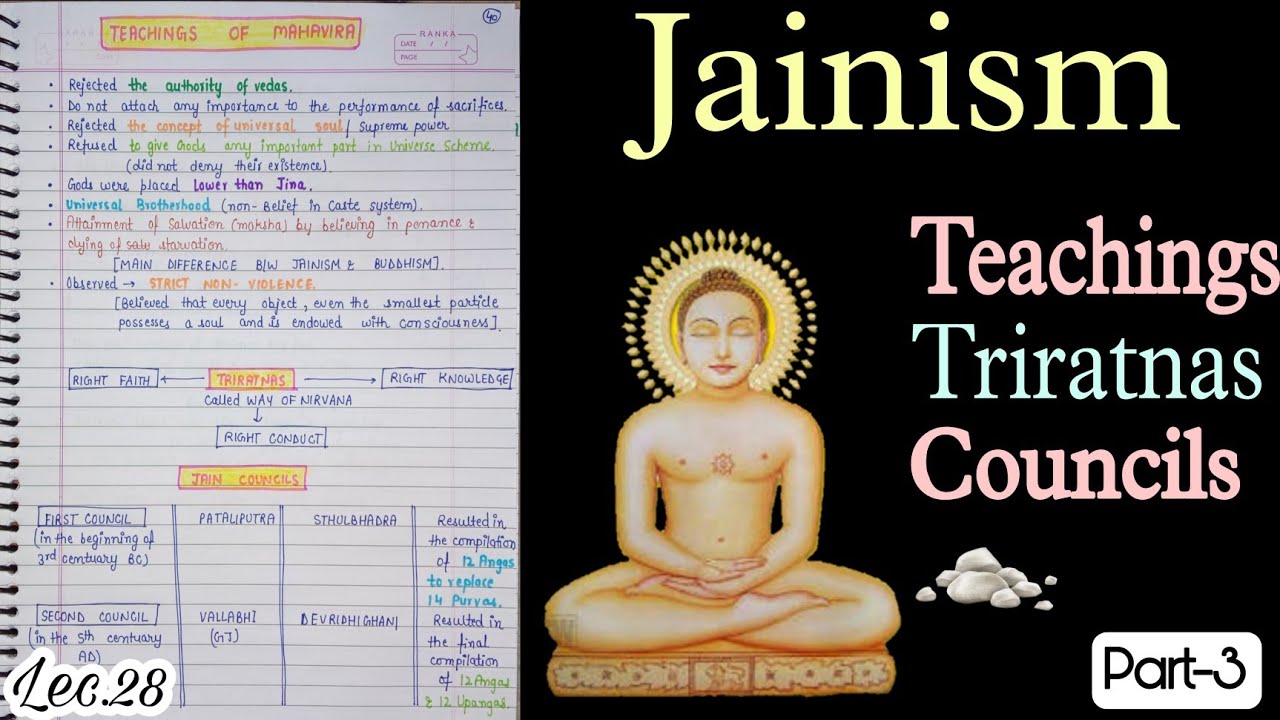 Jain Councils, Triratnas, Teachings of Vardhman Mahavir || Ancient History || Lec.28 ||An Aspirant !