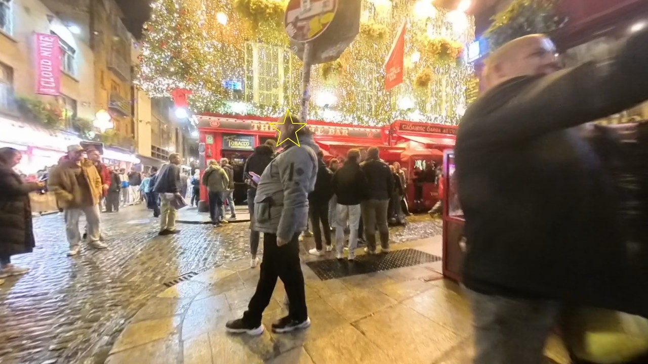 Dublin walk around in temple bar area