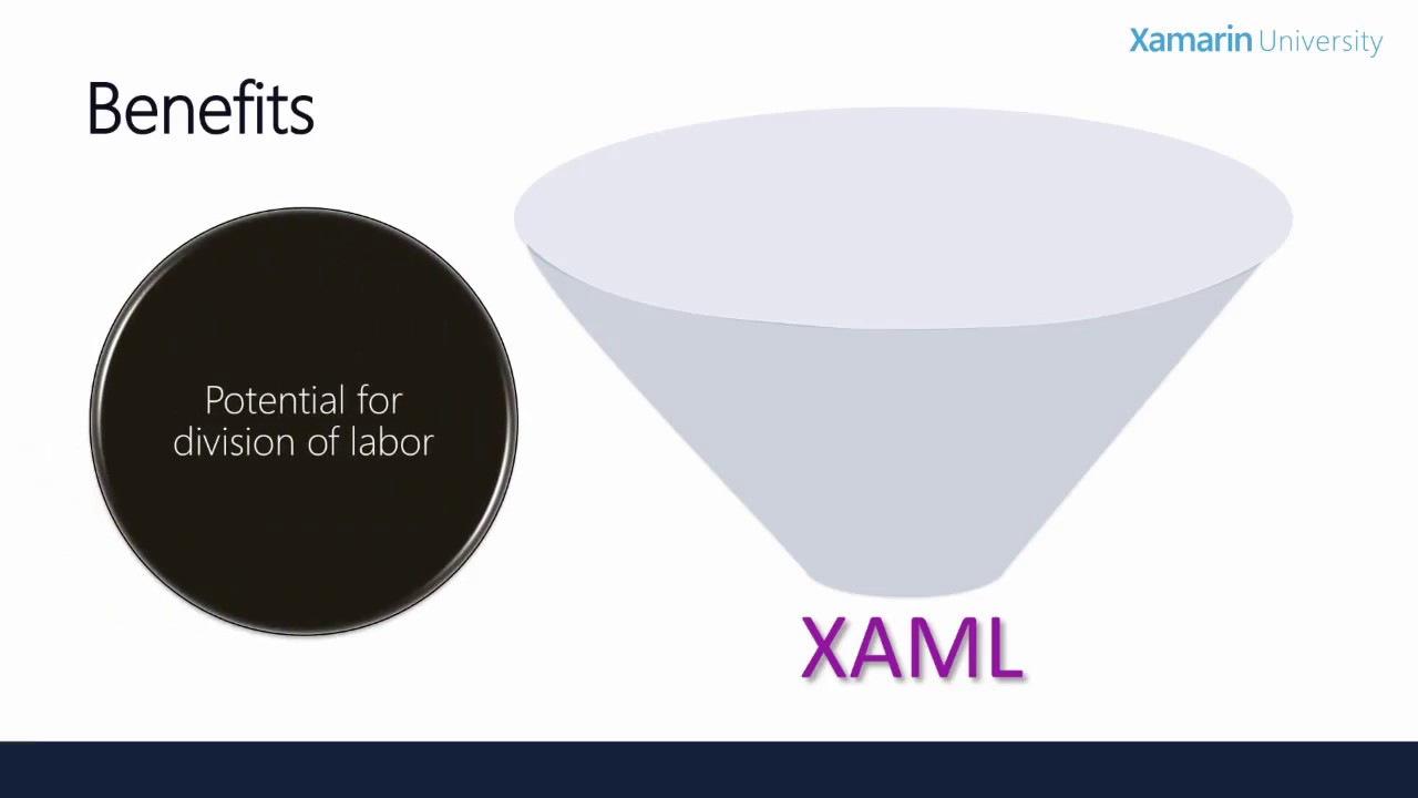 XAM130 - XAML in Xamarin.Forms - Rob Gibbens