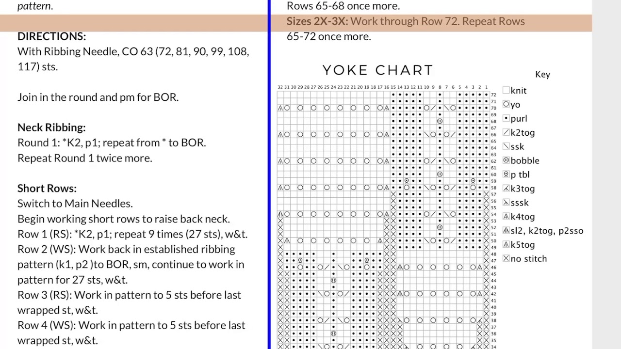 KnitCompanion: Setting up a Chart