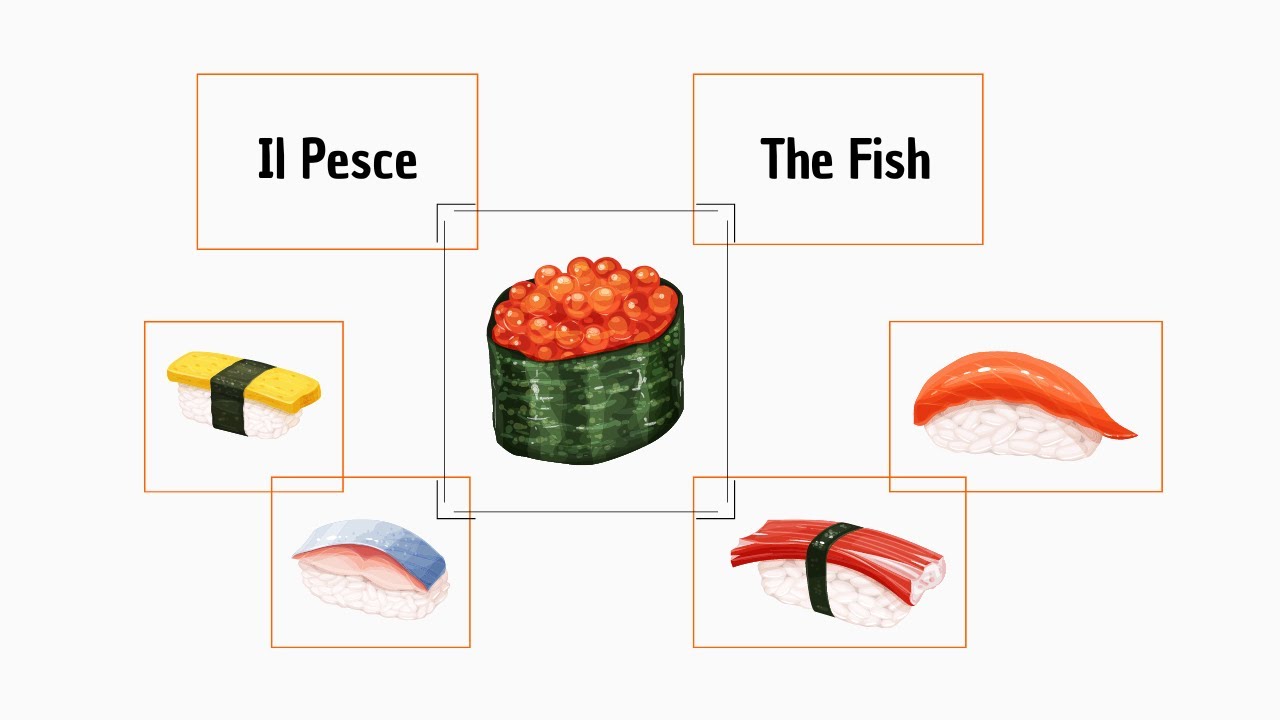 Italian Lesson ( Alimenti E Bevande /  Food And Drinks ) For Beginners With Phrases