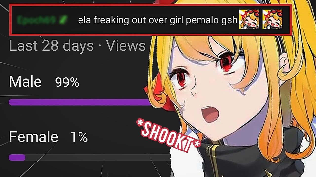 Kaela freaks out after finding out she has a female viewer【Kaela Kovalskia/Hololive ID】