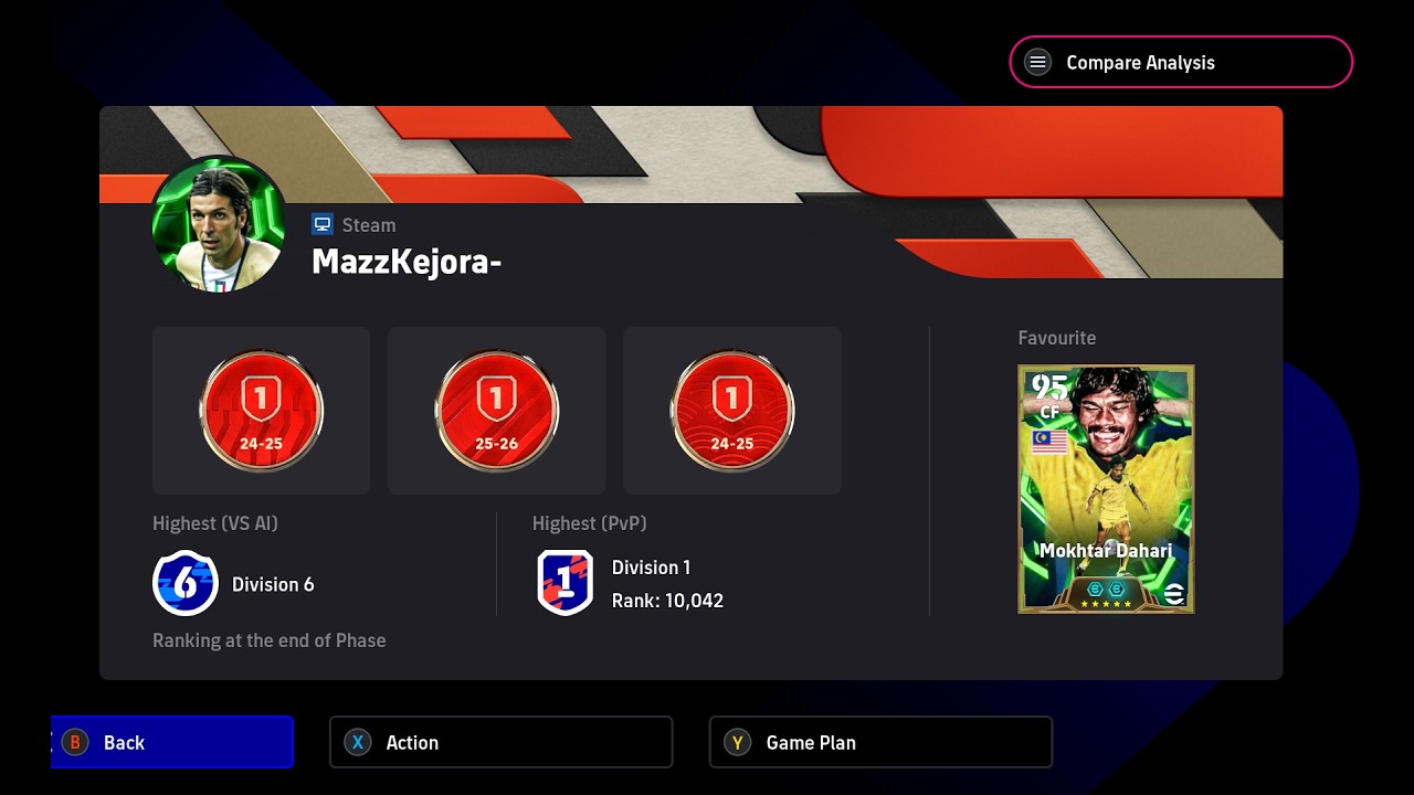 efootball PvP Div3 - vs MazzKejora / Steam: TSM.thew4nted (W5-4)