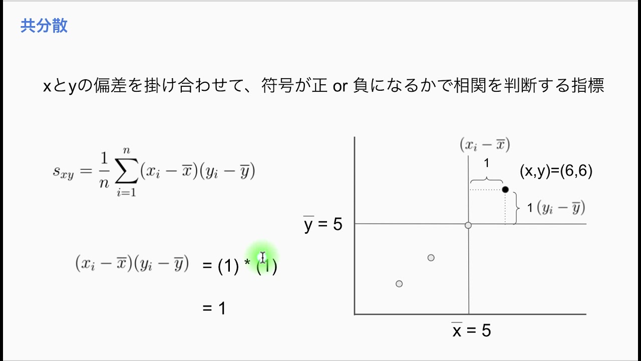 【統計学の基礎4-2】共分散