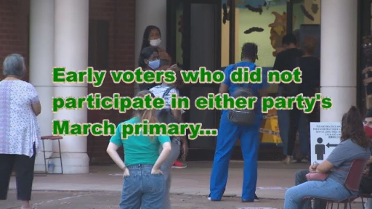 Tracking early voting trends