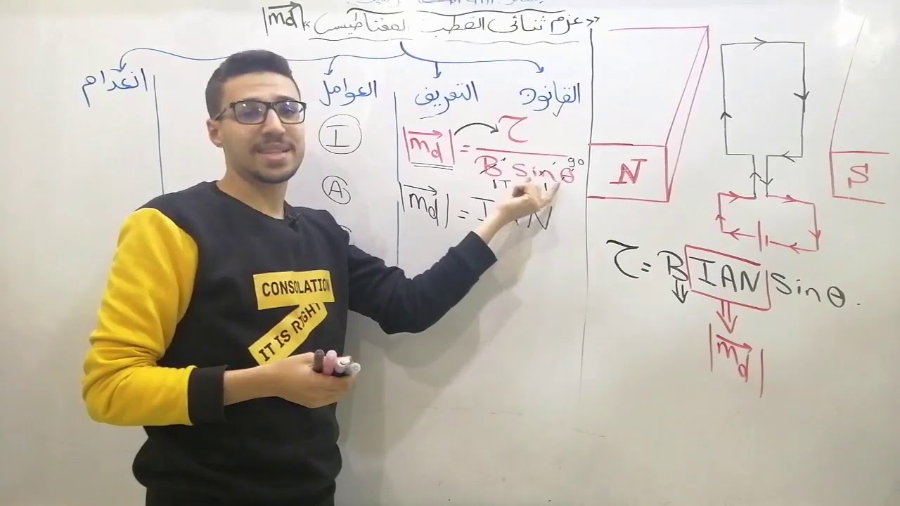 فيديو (23) | عزم ثنائي القطب المغناطيسي - نظام جديد - فيزياء 3ث | محمد اشرف