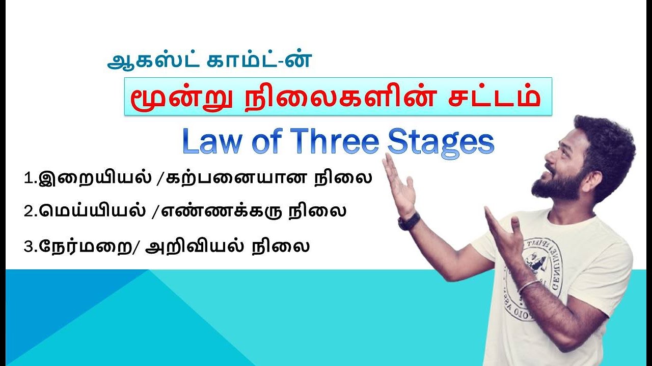 Law of Three stages | Auguste Comte |NET | GATE | CUET | UPSC | TNPSC |Sociology #sociologybymohamed