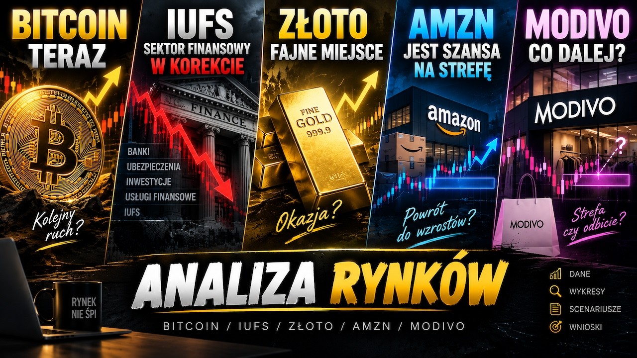 5 WYKRES&Oacute;W, KT&Oacute;RE WARTO TERAZ ZOBACZYĆ | BTC, IUFS, Złoto, AMZN, MODIVO