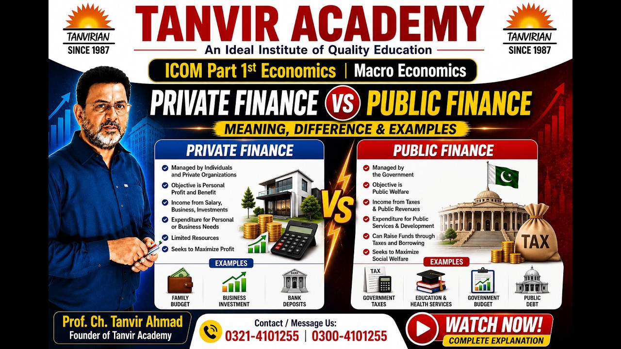 📚 Public Finance vs Private Finance | Complete Explanation & Key Differences | Economics Lecture
