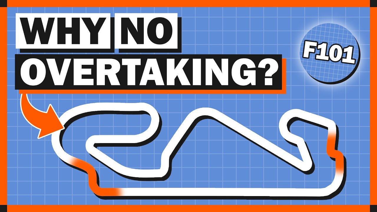 Why Is The Spanish GP Such A BAD Track For Racing?