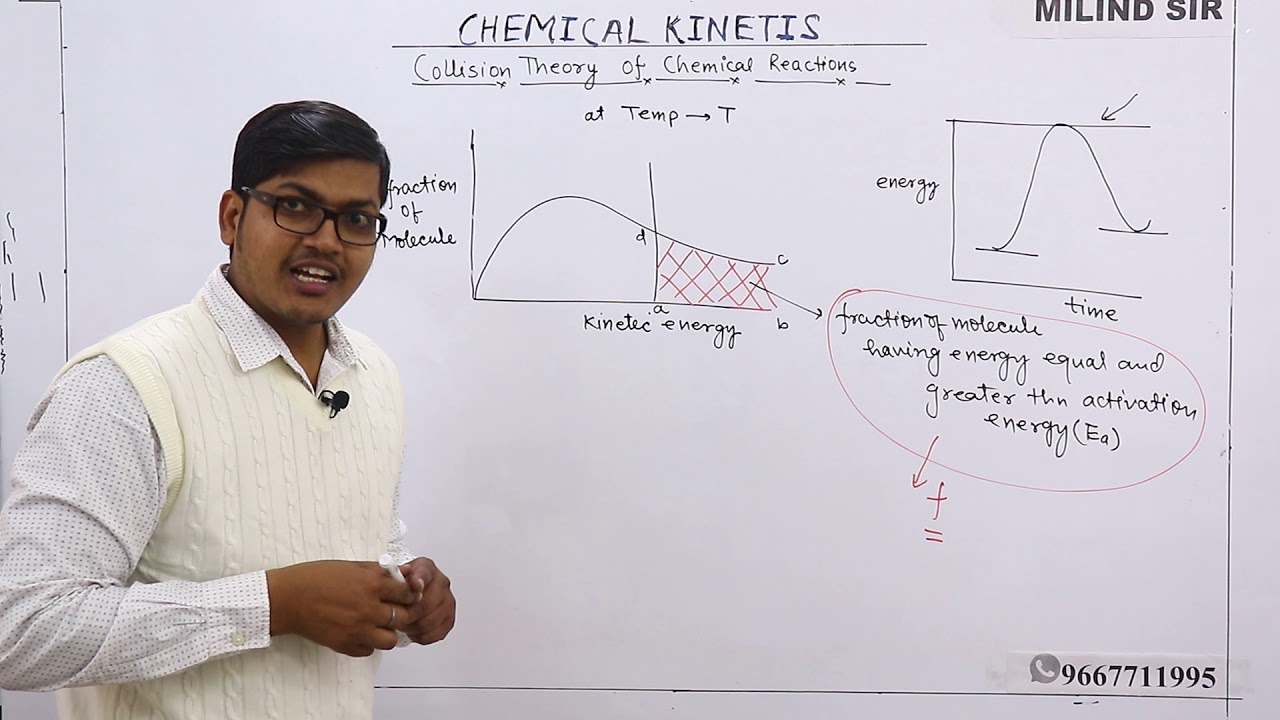 PART 14 COLLISION THEORY ENERGY BARRIER AND ORIENTATION BARRIER | CHEMICAL KINETICS | #CBSE/NEET/IIT