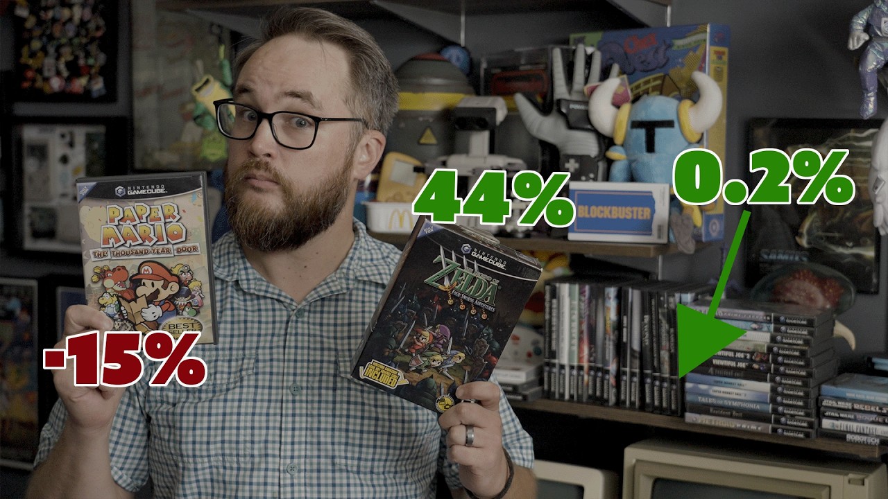 These 25 Nintendo Gamecube Games Increased the Most in Six Months [Retronomics]