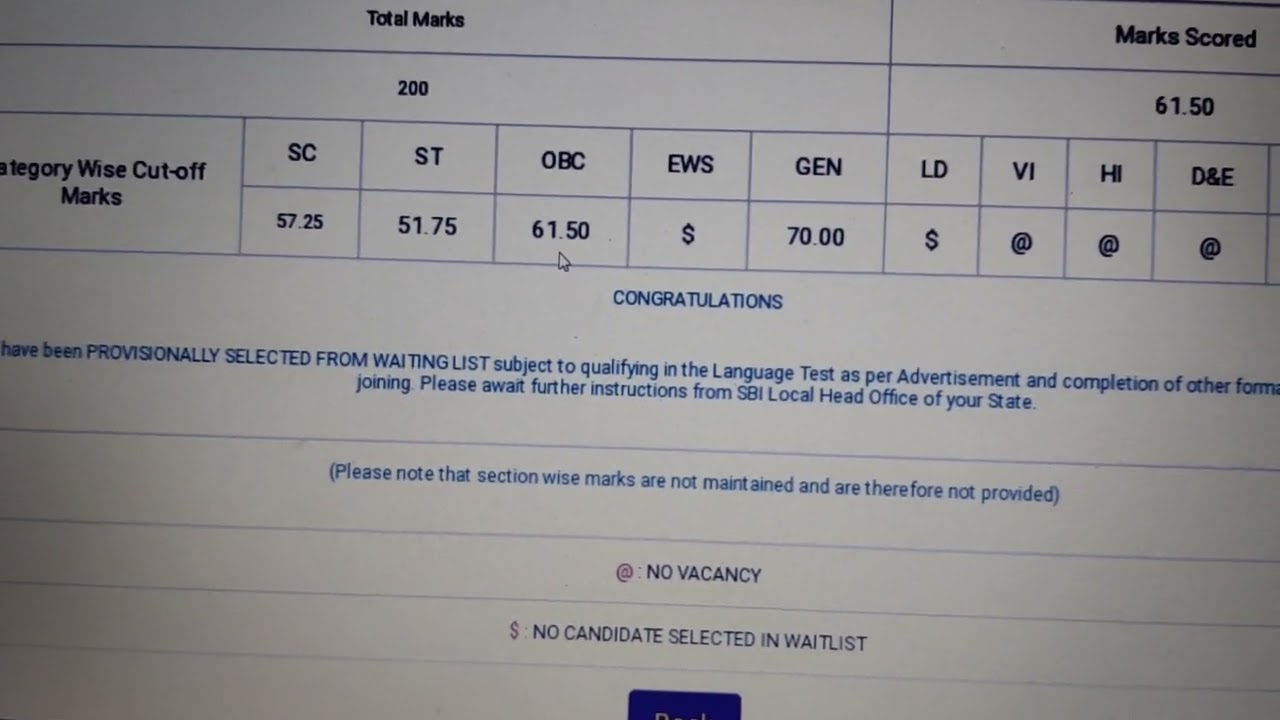 SBI JA 2022 SCORECARD after 1st Waiting List | this is called LUCK. 🎊
