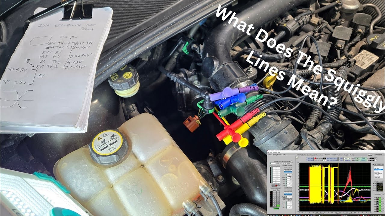 Ford Focus ECOBOOST P2112 Привод дроссельной заслонки застрял в закрытом положении