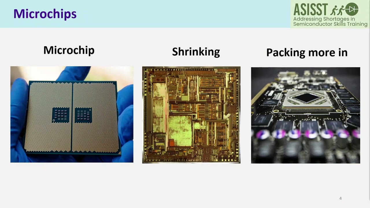 How semiconductors have enabled AI