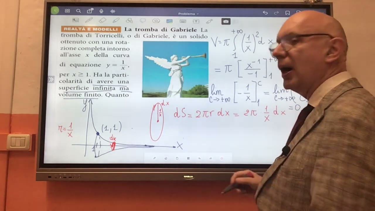 Integrali impropri
