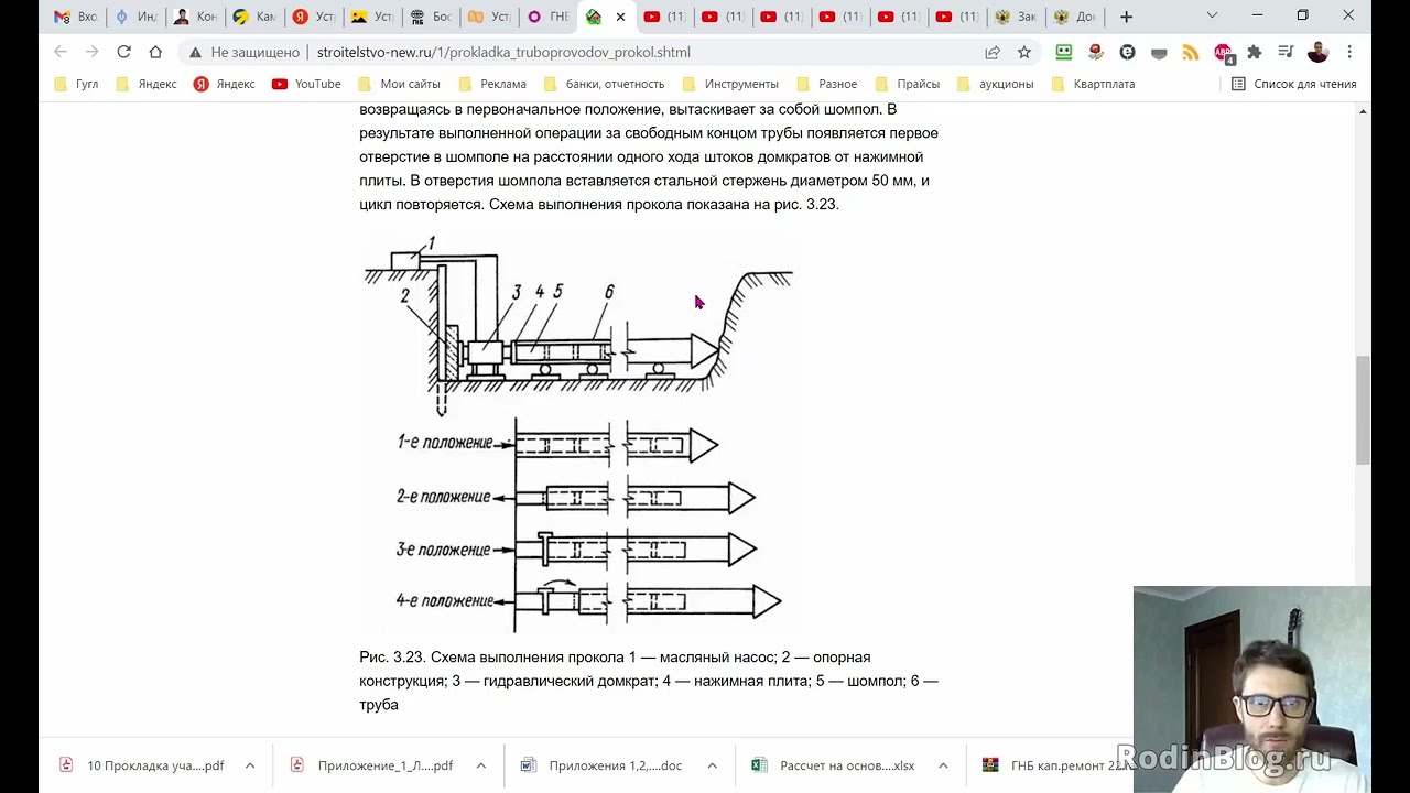 Смета на горизонтально направленное бурение // ГНБ