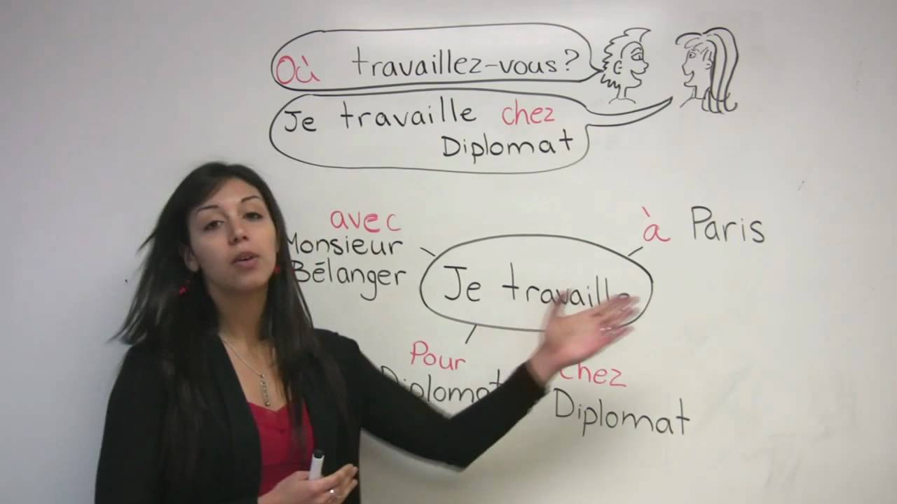 French for Beginners - 