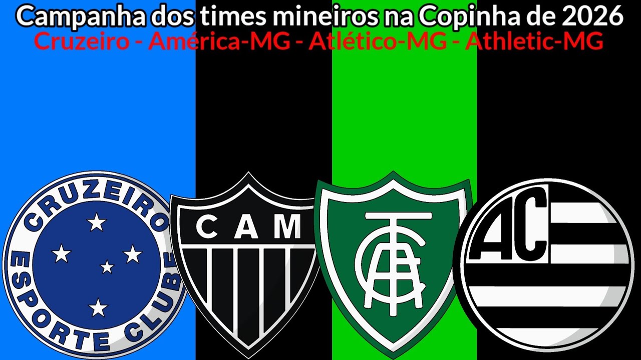 Campanha dos times mineiros na Copinha de 2026