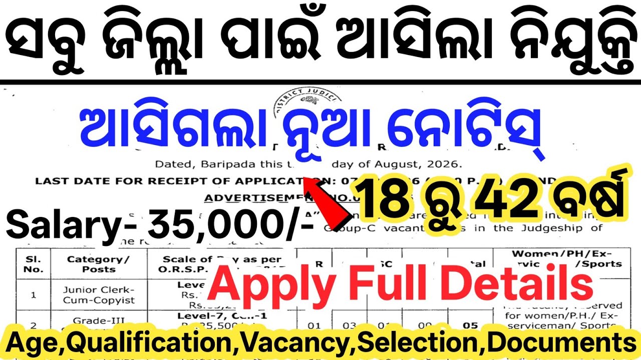 ସବୁ ଜିଲ୍ଲା ପାଇଁ ଆସିଲା ନିଯୁକ୍ତି 2026// Today Odisha Govt Jobs 2026// 18 ରୁ 40 years// Odisha Govt Job