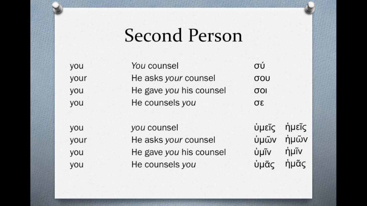 Biblical Greek: Personal Pronouns