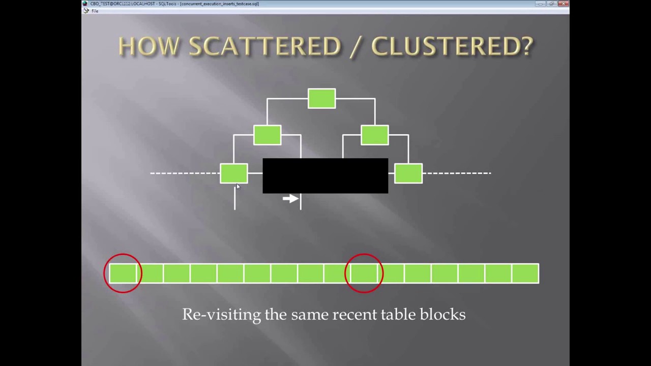 Oracle Cost Based Optimizer Advanced Session hd720