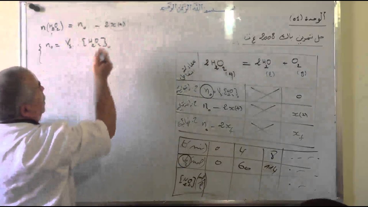 الوحدة1 باك 2008  الجزء1