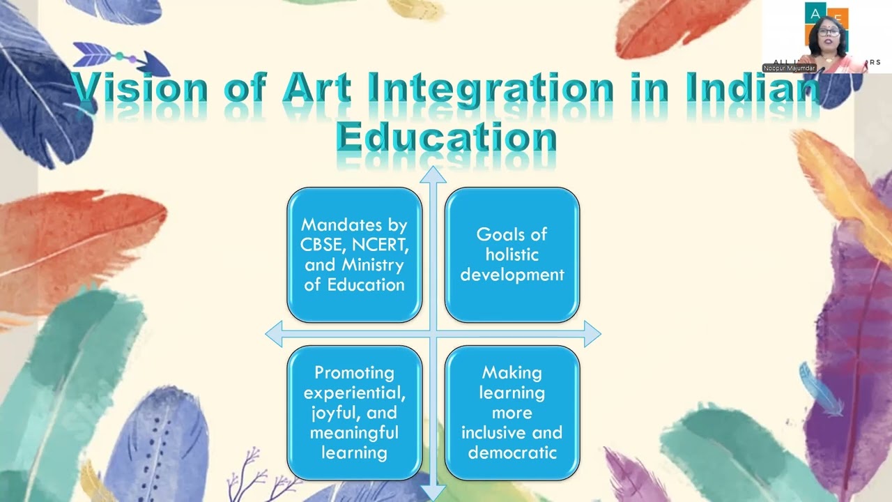 Art Integration in Indian education