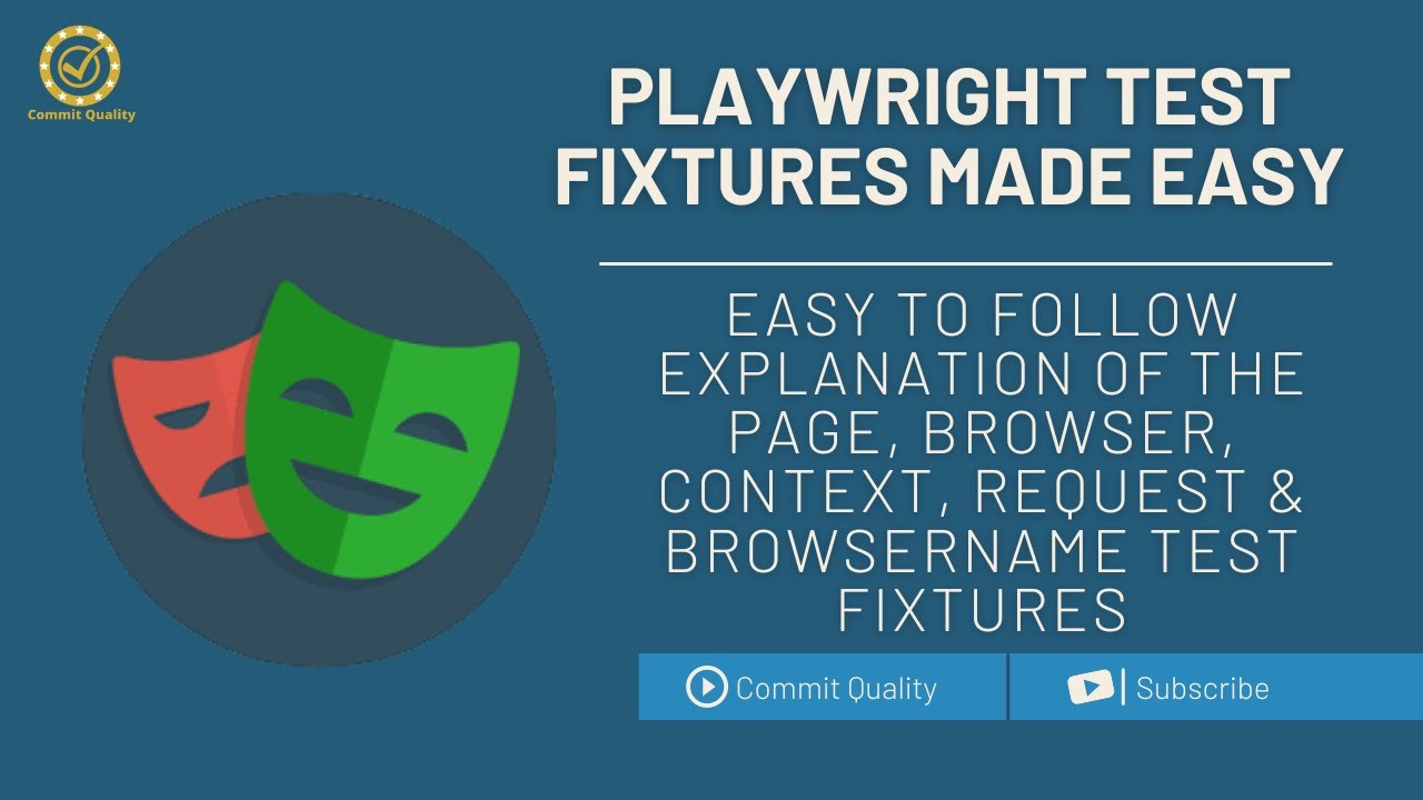 Playwright Test Fixtures Made Easy