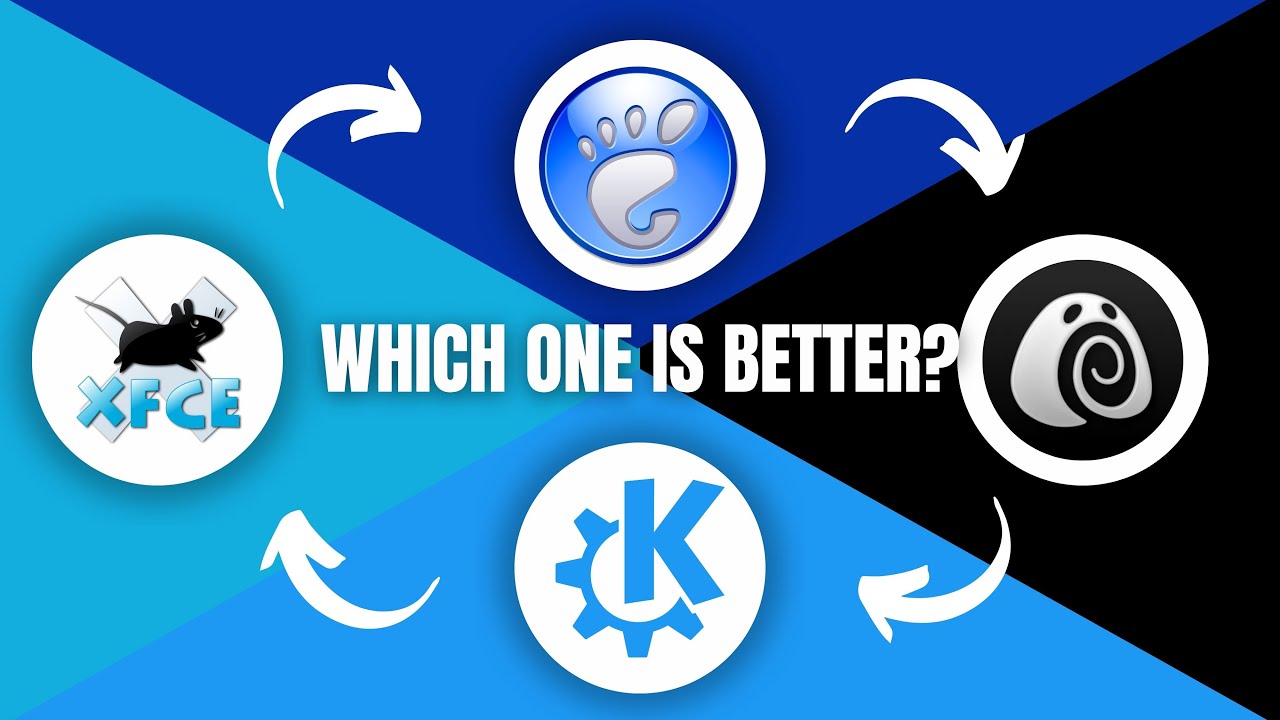 KDE vs GNOME vs XFCE vs Cinnamon (2026) | Best Linux Desktop Environment Comparison