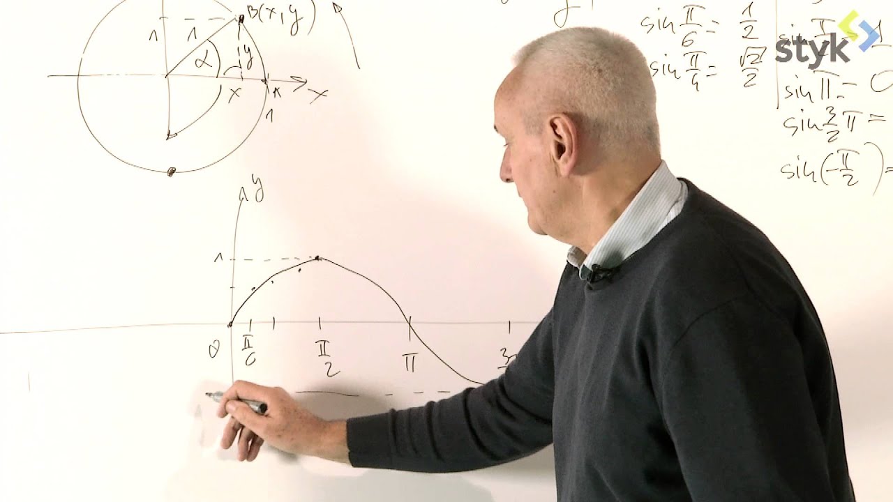 Analiza Matematyczna 1 (odc. 12)
