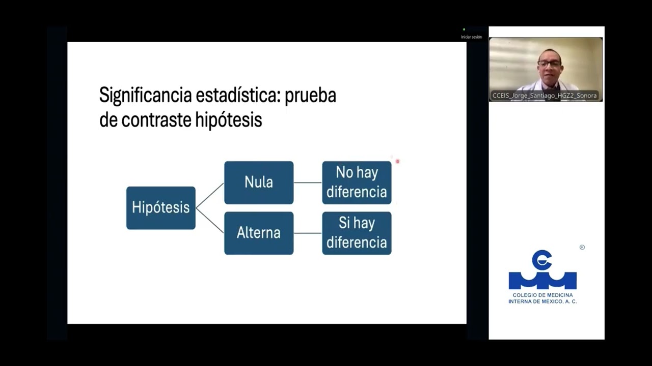 Parte 2 Conferencia MI