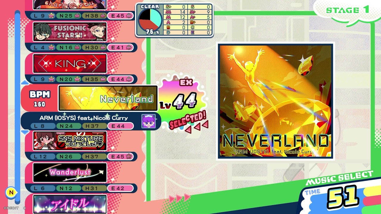 【ポップン】Neverland(EX)Lv44/(H) Lv37/(N) Lv24/(L) Lv8
