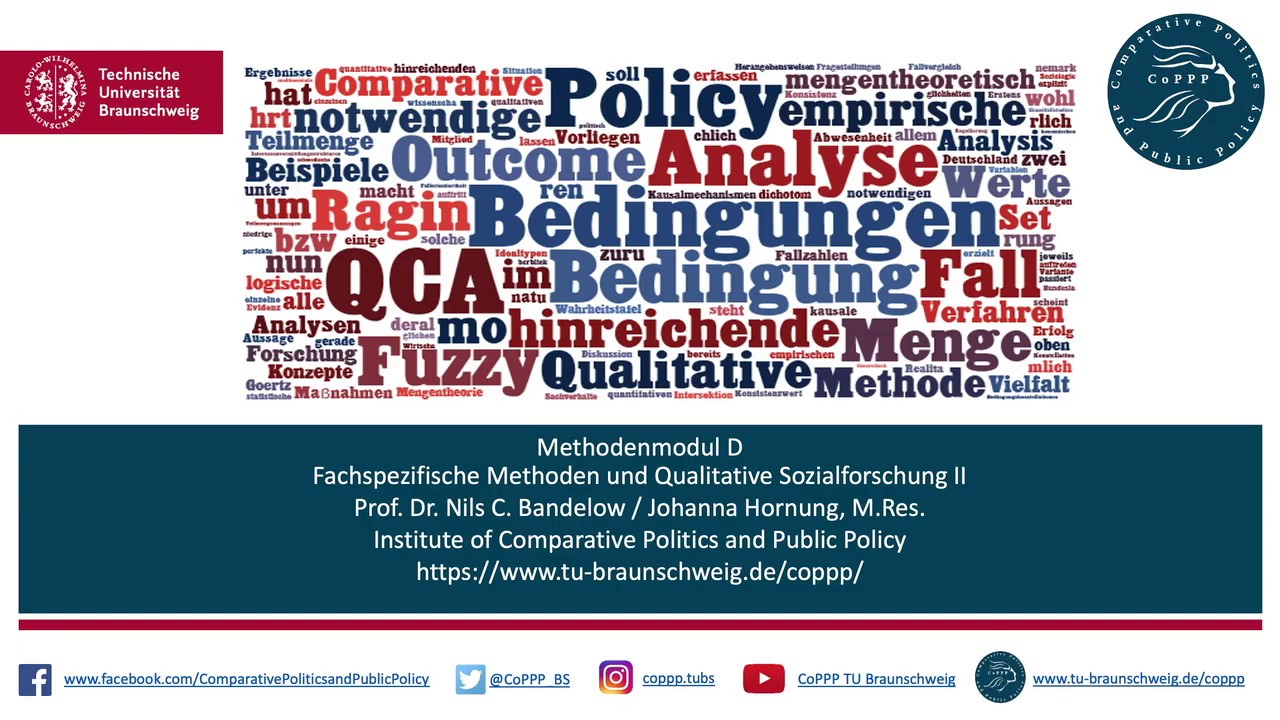 1. Screencast | QCA Grundlagen von Johanna Hornung, M.Res.