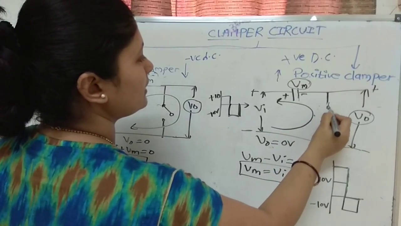 Clamper circuit & Types of Clamper circuit