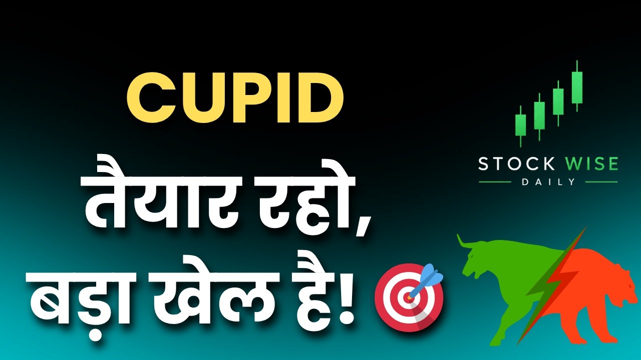 cupid ltd share analysis & latest news today
