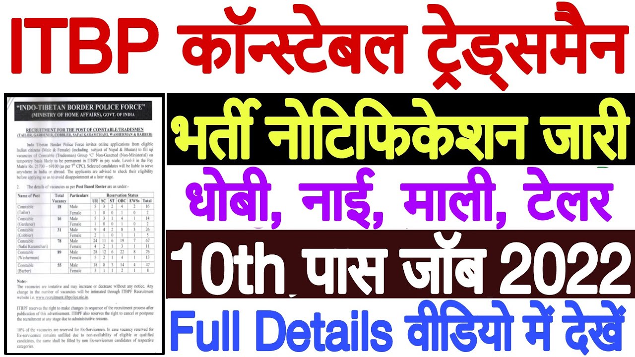 ITBP Constable Tradesmen Online Form 2022 | ITBP Tradesman New Vacancy 2022 | ITBP Tradesman Bharti