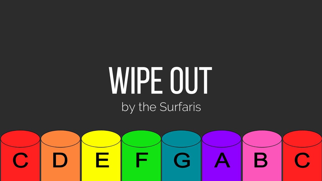 Wipe Out - Boomwhackers Play Along