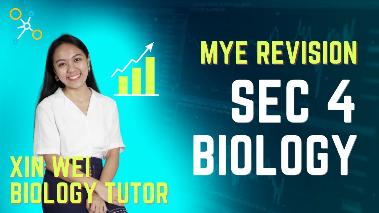 [MYE] Biology Revision Session (Sec 4)