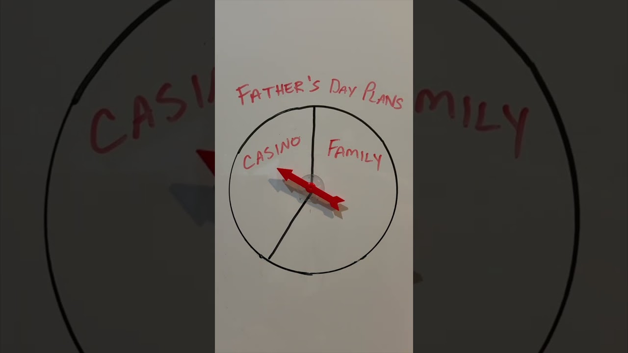 What are your Father's Day Plans? #slots #casino #gambling